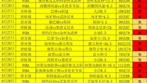2026年公募基金持仓：权益类基金高位坚守，有色金属资金涌入攻略